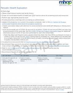 Adult Preventive Care Guidelines - MHQP - Collaborative Patient Engagement